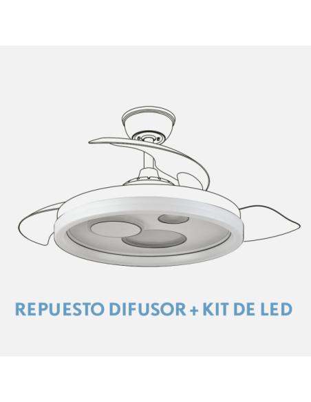 Difusor + Kit Led Ventilador Serie Turia